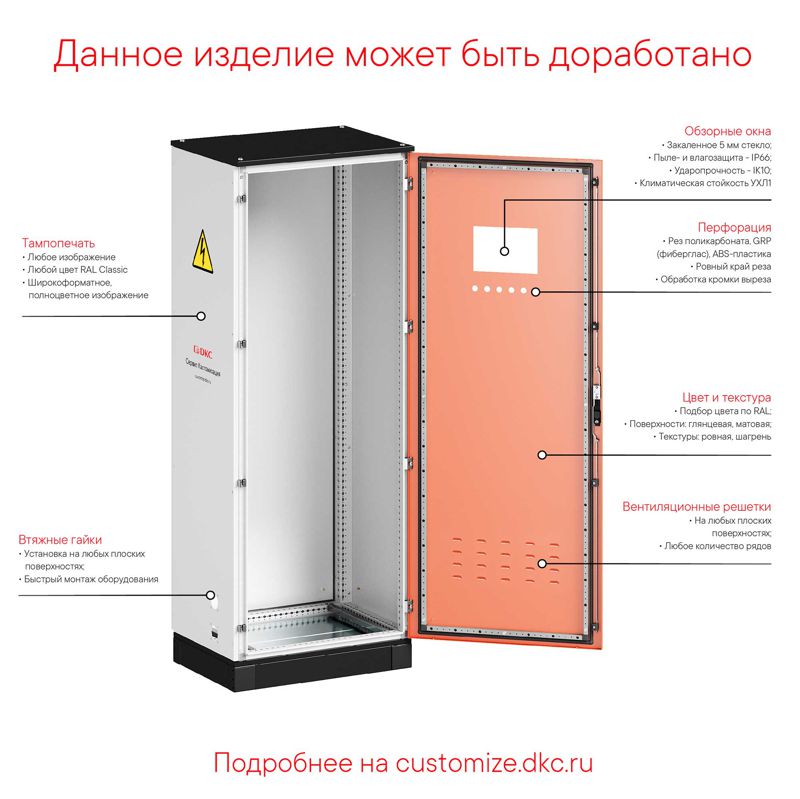 Комплект панелей цоколя Ш/Г=500мм В=100мм (уп.2шт) DKC R5NFPB50